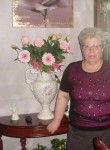 лариса, 65 лет, Санкт-Петербург