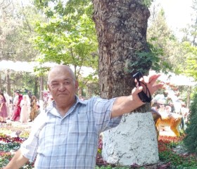 КахрамонУзбекист, 58 лет, Farghona