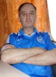 Леонид, 56 лет, Санкт-Петербург