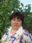 Светлана, 57 лет, Ленинградская