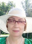 Марина - Новочебоксарск