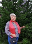 Irina Kolmakova, 55, Yekaterinburg
