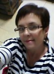Анна - Челябинск