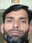 Inder Yadav, 19 лет, Lucknow