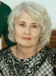 Ольга, 53 года, Балқаш