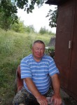 nikolay, 65  , Izhevsk