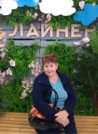 Светлана, 65 лет, Ханты-Мансийск