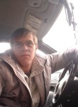 Даниил, 29 лет, Алматы