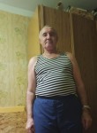 Петр, 66 лет, Ростов-на-Дону