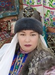 Надежда - Новосибирск