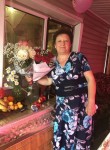 Валентиа - Нижний Новгород