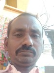 Manoj Katara, 24 года, Ahmedabad