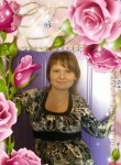Ирина - Ростов-на-Дону