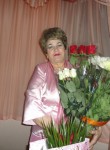 Вера, 72 года, Волгодонск
