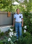 Василь, 68 лет, Кам