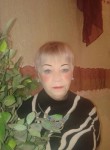 людмила, 67 лет, Алматы