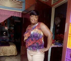 kayana, 56 лет, Kingston