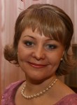 Екатерина, 46 лет, Ухта