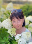 Elena, 53, Moscow