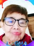 Monet, 59 лет, Quezon City