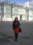 Марина, 44 года, Вологда