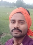 Santosh Kumar, 26 лет, Hyderabad