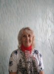 Ольга, 66 лет, Чусовой