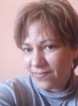 Nadia, 42 года, Algiers