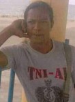 Emank setiawan, 37 лет, Kota Balikpapan