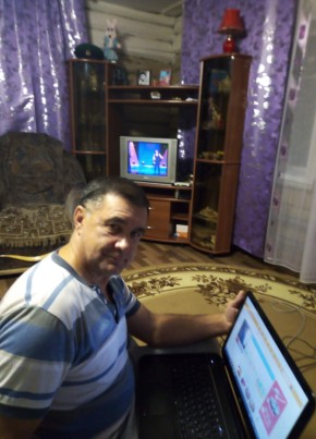ИЛЬФИР, 55, Россия, Кандры