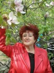 Людмила, 68 лет, Рівне