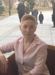 Lisichka, 41  , Moscow