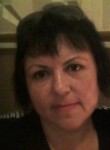 elena, 52 года, Миколаїв