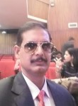 Ramesh Kumar, 35 лет, Guwahati