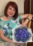 Ирина - Омск