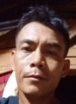 Rangga Riski, 25 лет, Kabupaten Serang