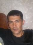 Xusniddin Tuxtae, 35 лет, Владивосток