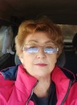 Ирина - Усть-Чарышская Пристань