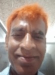 Manoj, 29  , Patna