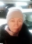 Надежда - Вуктыл