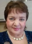 Svetlana, 66, Tver