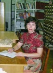 Ирина, 57 лет, Оренбург