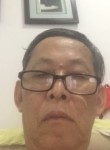 王俊凯, 63 года, 中国上海
