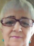 Нина Игнатова, 68 лет, Москва