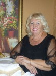 Мария, 77 лет, Краснодар