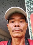 Nguyễn Thành hiệ, 18, Can Tho