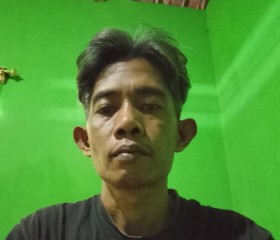 Batman2023, 45, Yogyakarta
