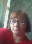 Людмила, 28 лет, Владивосток