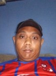Naz, 31, Kampung Pasir Gudang Baru