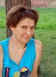 Кассандра, 58 лет, Торжок